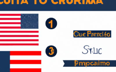 Guía Definitiva: Cómo Hacer un Currículum de Trabajo en Estados Unidos | 2023